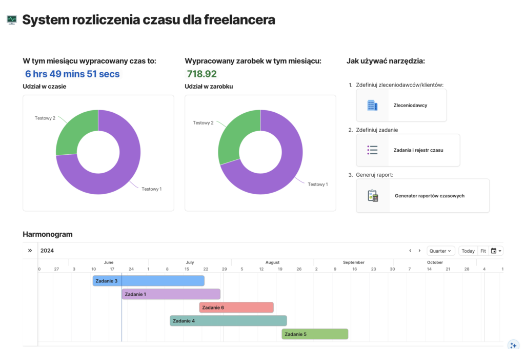 system rejestracji czasu